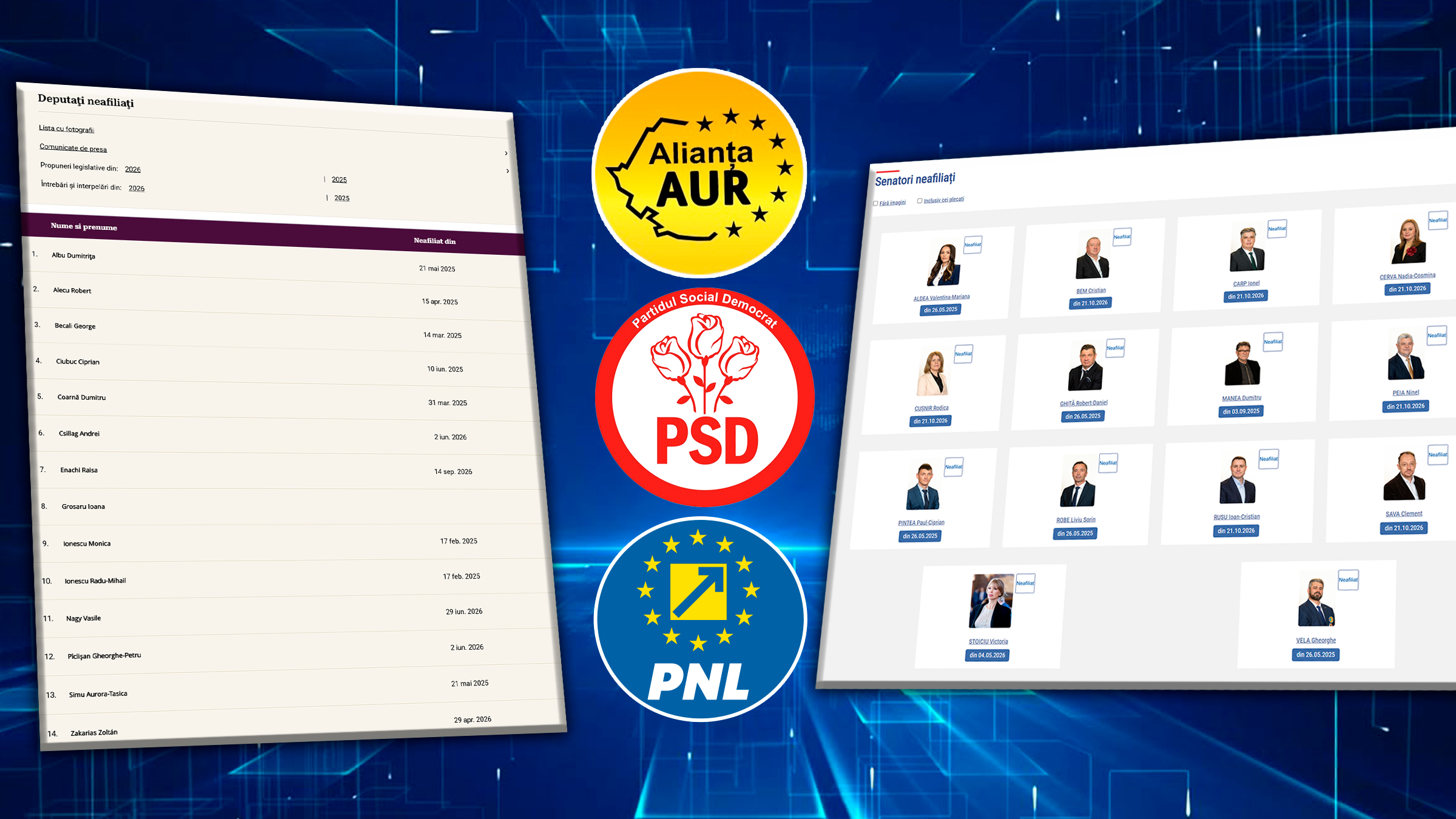 Bătălie pentru parlamentari: PSD, PNL și AUR concurează pentru atragerea neafiliaților din Parlament