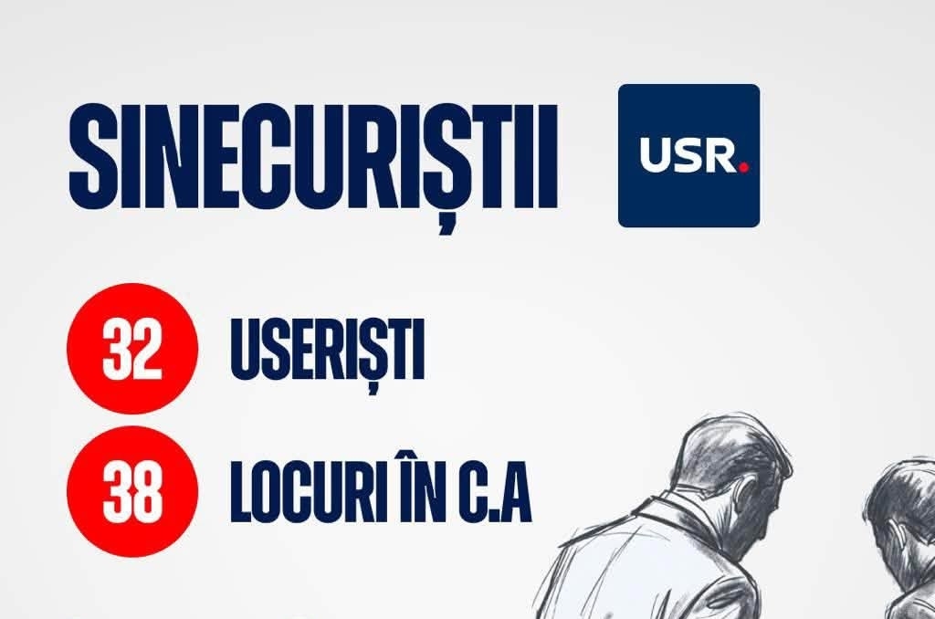 Atac dur al PSD asupra USR: Acuzații de nepotism și dublu standard în companiile de stat